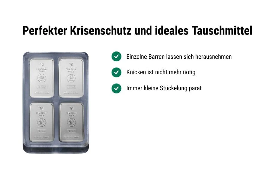 100 x 1g Silber Heimerle und Meule UnityBox - Image 4