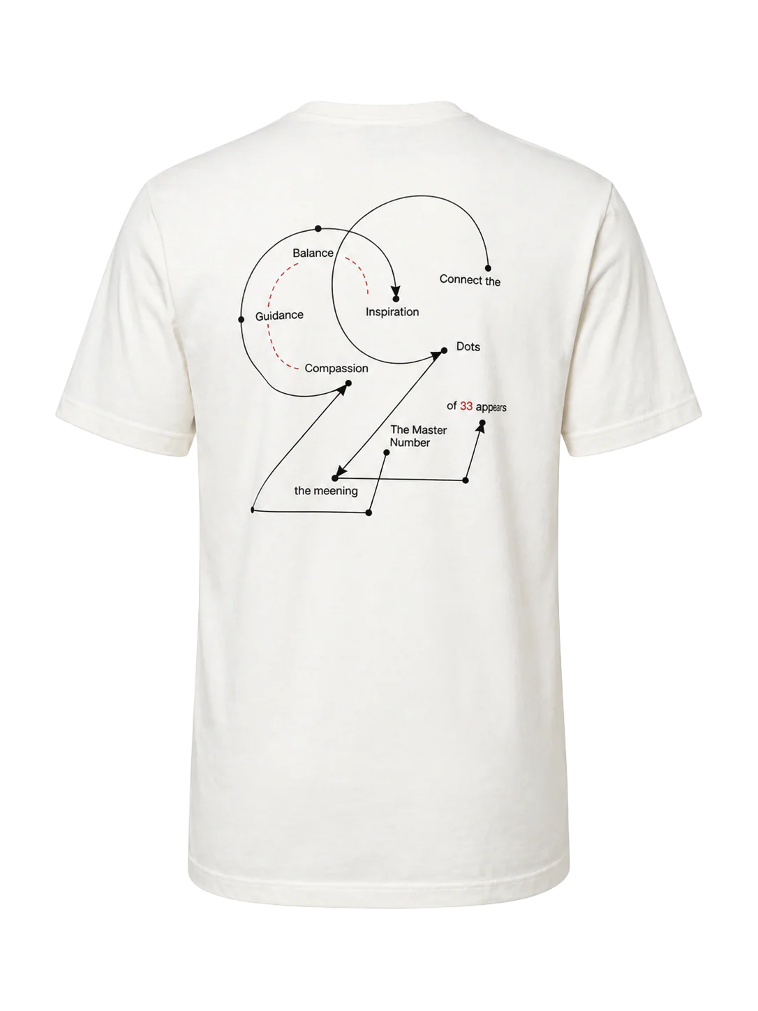 MASTER NUMBER T-Shirt - Image 3
